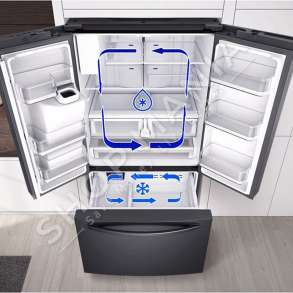 SAMSUNG - FRIGORIFER FRENCH DOOR 630L/A+ TOTAL NO FROST - RF23R62EB1