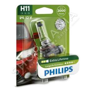 LLAMPE MAKINE - 55W, H11